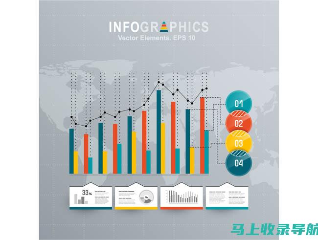 全方位解析：SEO优化代运营公司的服务流程与效果保障